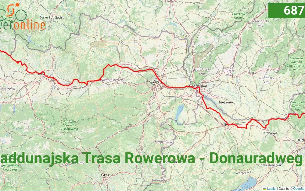 Mapa Naddunajskiej Trasy Rowerowej - Kluczowe informacje i wskazówki