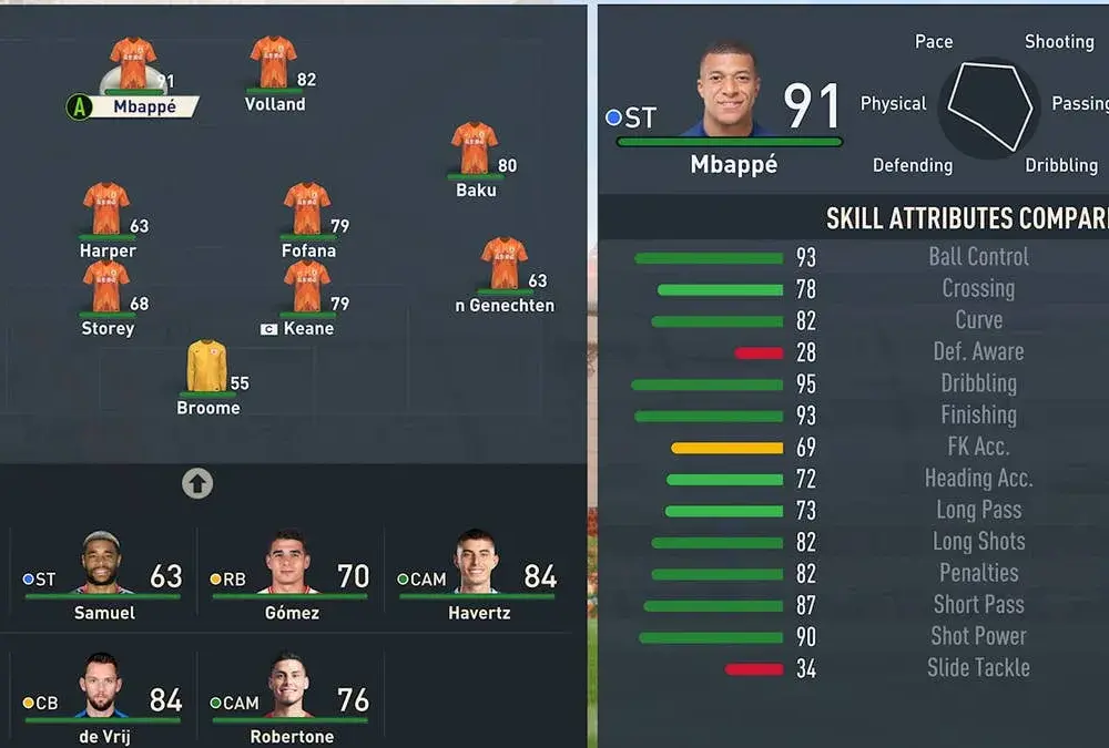 Jak zrobić power shot w FIFA - kompletny poradnik strzałów specjalnych