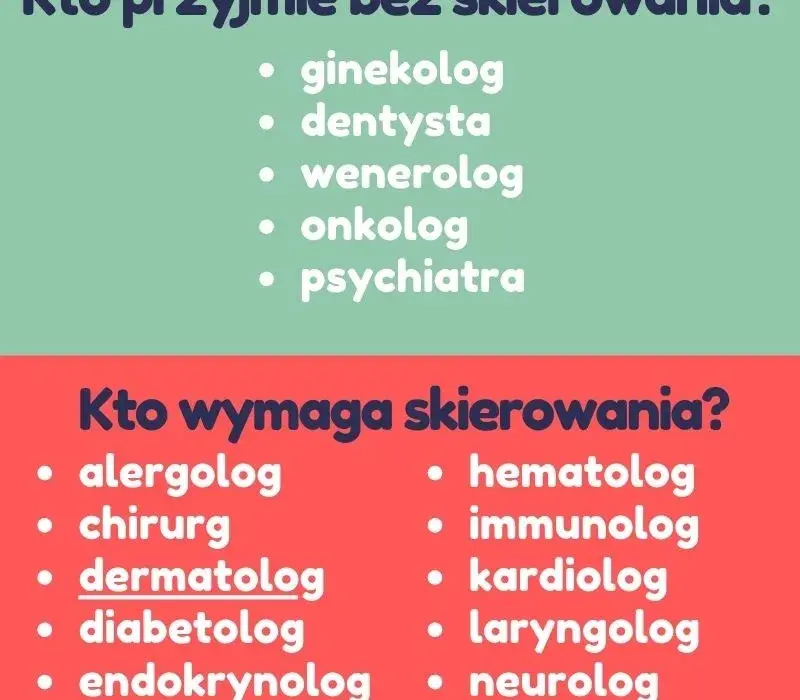 Czy potrzebne skierowanie do psychiatry NFZ? Oto prawda, którą musisz znać