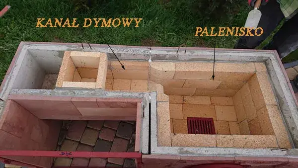 Jak zbudować murowane palenisko do wędzarni: 8 praktycznych kroków