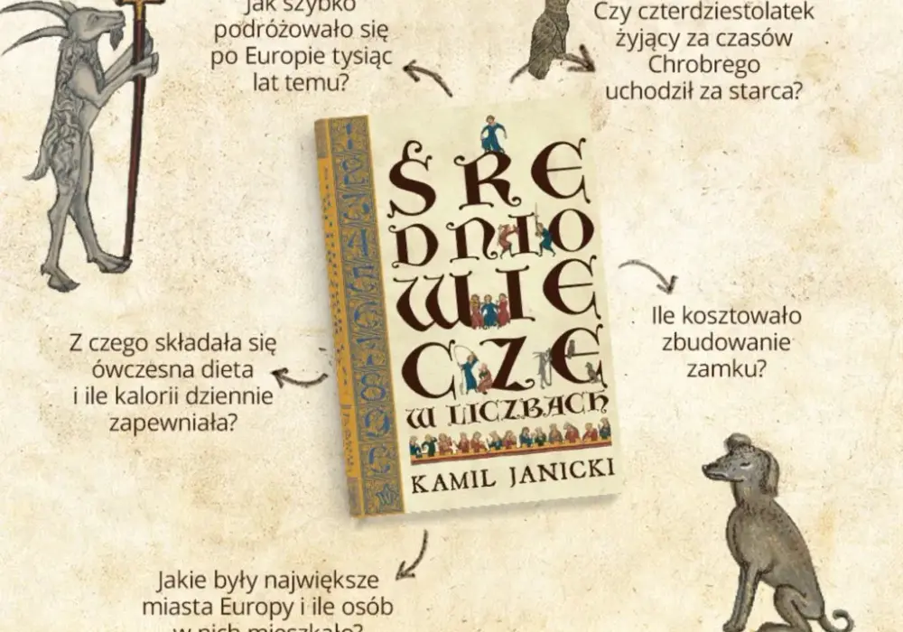 Jak długo żyli ludzie w średniowieczu? Zaskakujące fakty o życiu