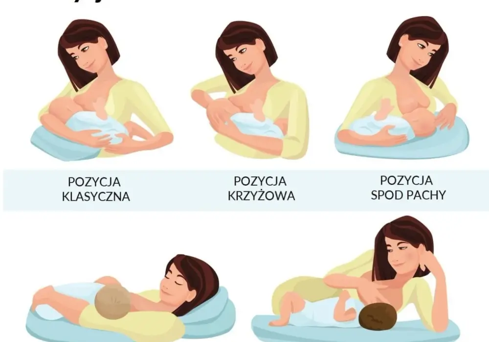 Ile czasu karmić piersią? Zaskakujące zalecenia ekspertów dla matek