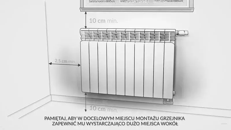 Prawidłowy montaż grzejnika CO - kompletna instrukcja dla początkujących