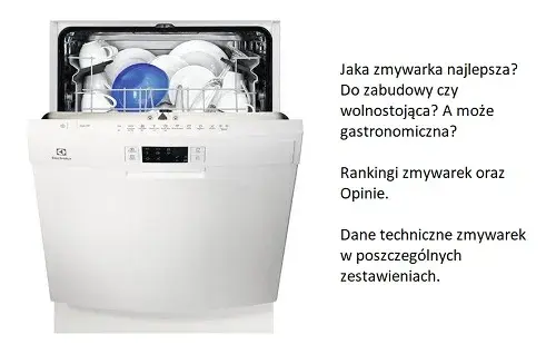 Jaka zmywarka to najlepszy wybór? Porównanie modeli i opinii