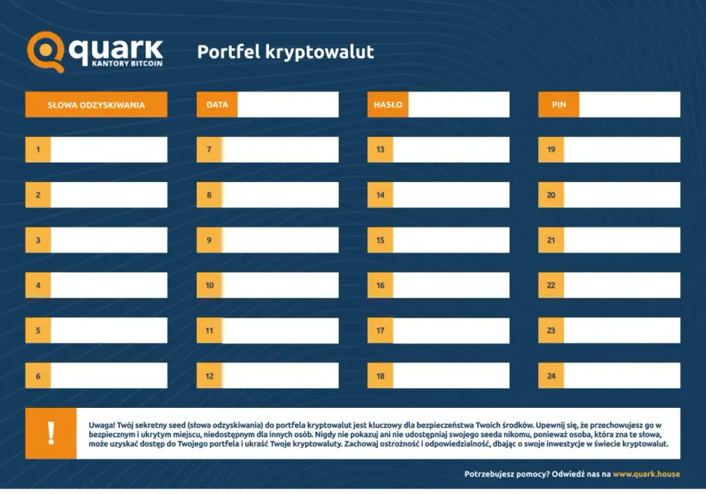 Jak wybrać idealny portfel Bitcoin? Porównanie i wskazówki