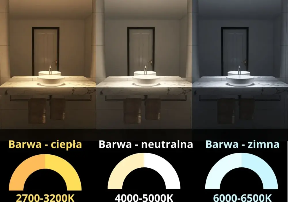 Kolory światła w łazience: Jak dobrać idealne oświetlenie