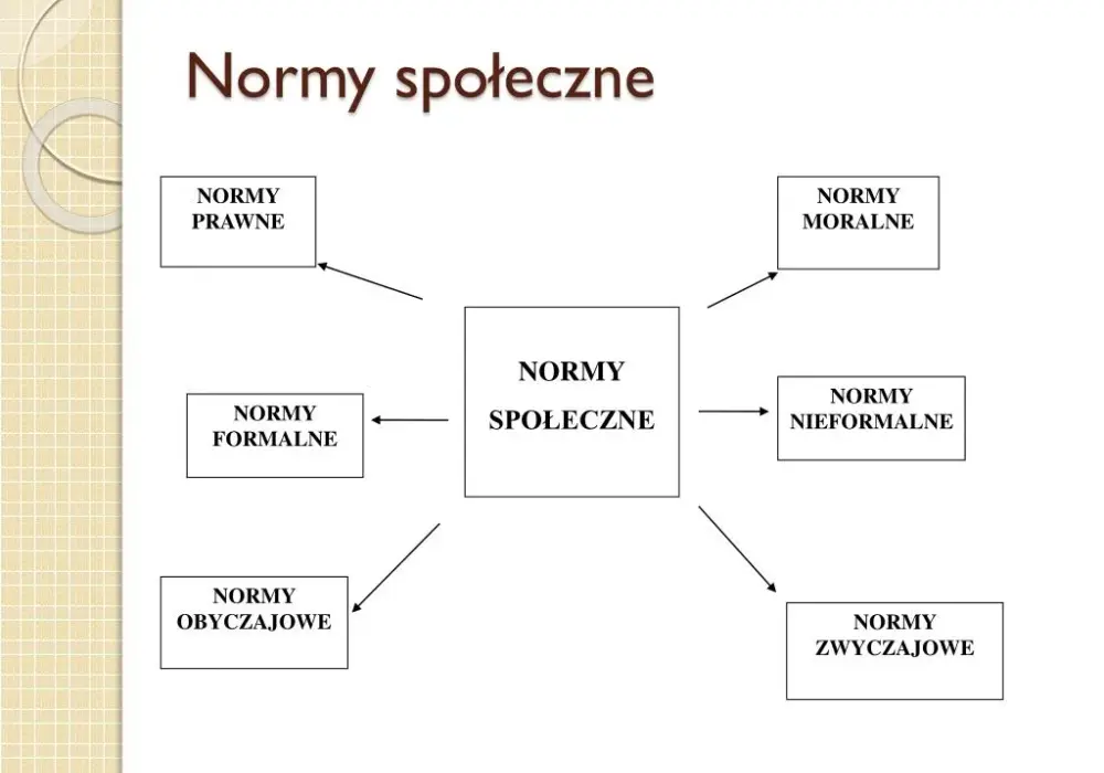 Czy twój biust jest duży? Jak określić rozmiar i zrozumieć normy społeczne i medyczne