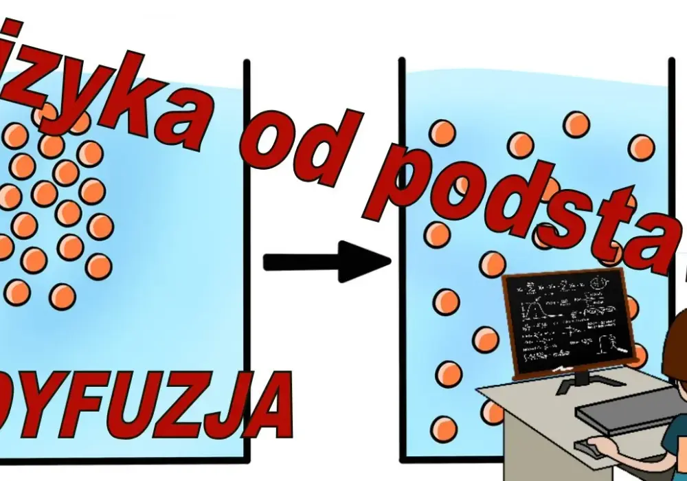 Co to dyfuzja w fizyce? Zrozumienie i przykłady tego zjawiska