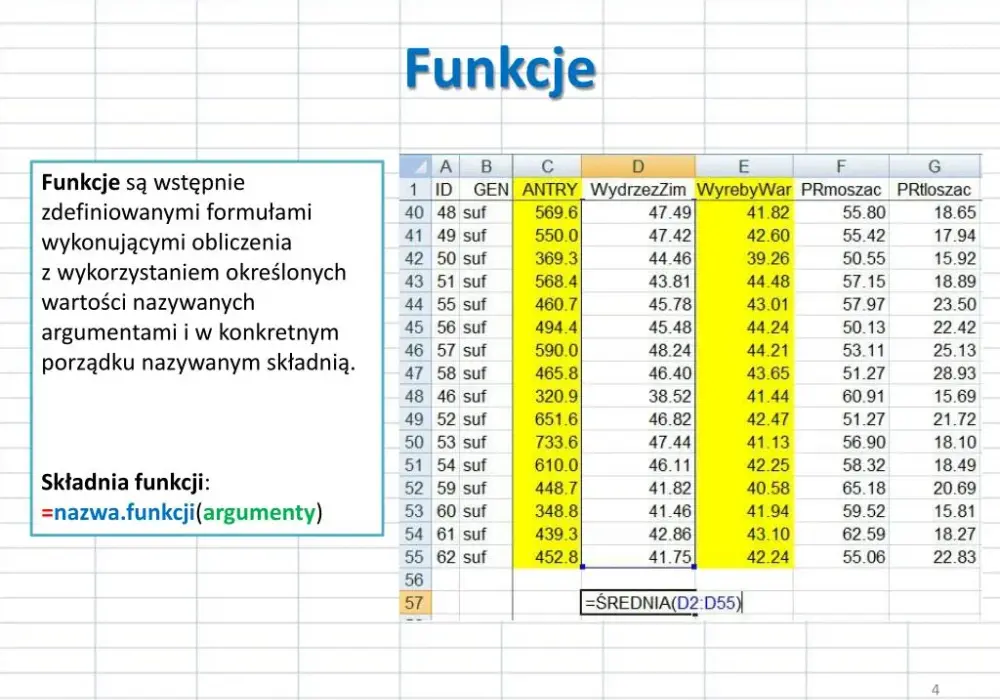 Excel ile wierszy: poznaj limit i możliwości arkusza kalkulacyjnego
