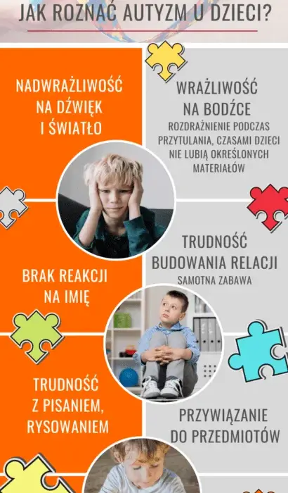 Zaburzenia SI a autyzm – jak odróżnić objawy i gdzie szukać wsparcia na forum