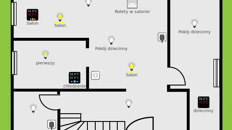 Okablowanie inteligentnego domu: Jak zaplanować i wykonać