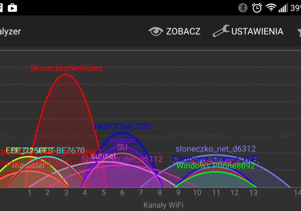 Jak wybrać najlepszy kanał Wi-Fi i uniknąć problemów z sygnałem?