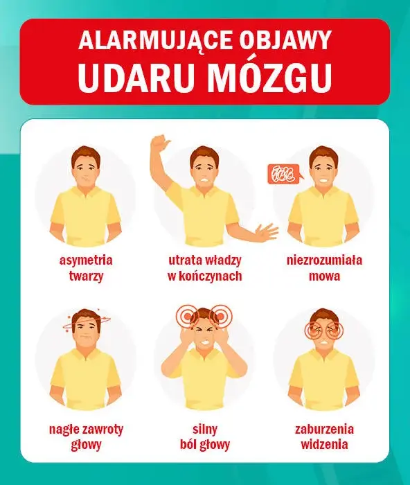 Jak rozpoznać udar? Objawy, które mogą uratować życie – szybka reakcja kluczowa