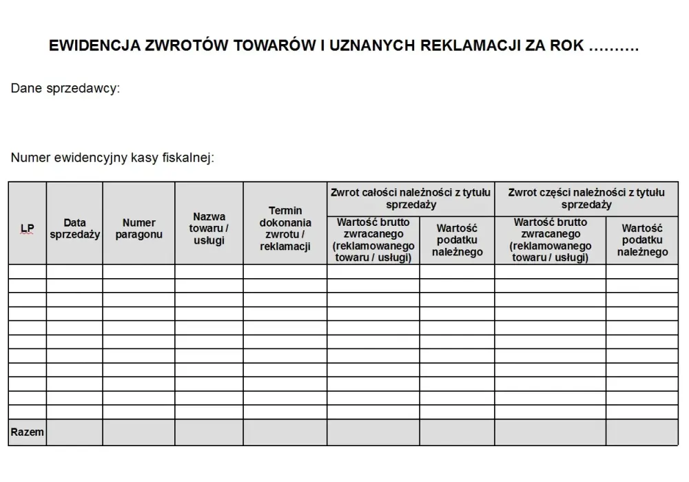 Jak prawidłowo prowadzić ewidencję zwrotów towarów i reklamacji - poradnik