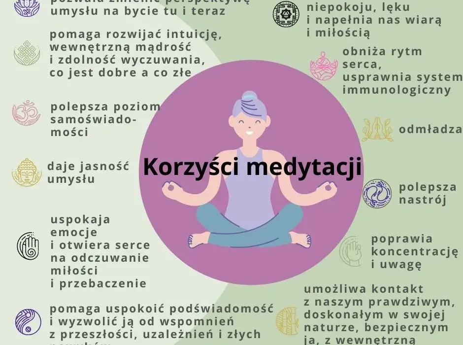 Czy medytacja naprawdę działa: fakty i dowody naukowe na jej skuteczność