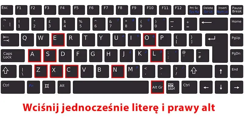 Szybkie włączenie polskich znaków – prosty skrót na każdej klawiaturze