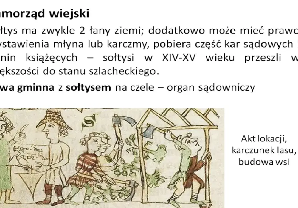 Co to jest lokacja w średniowieczu i jak zmieniała miasta?