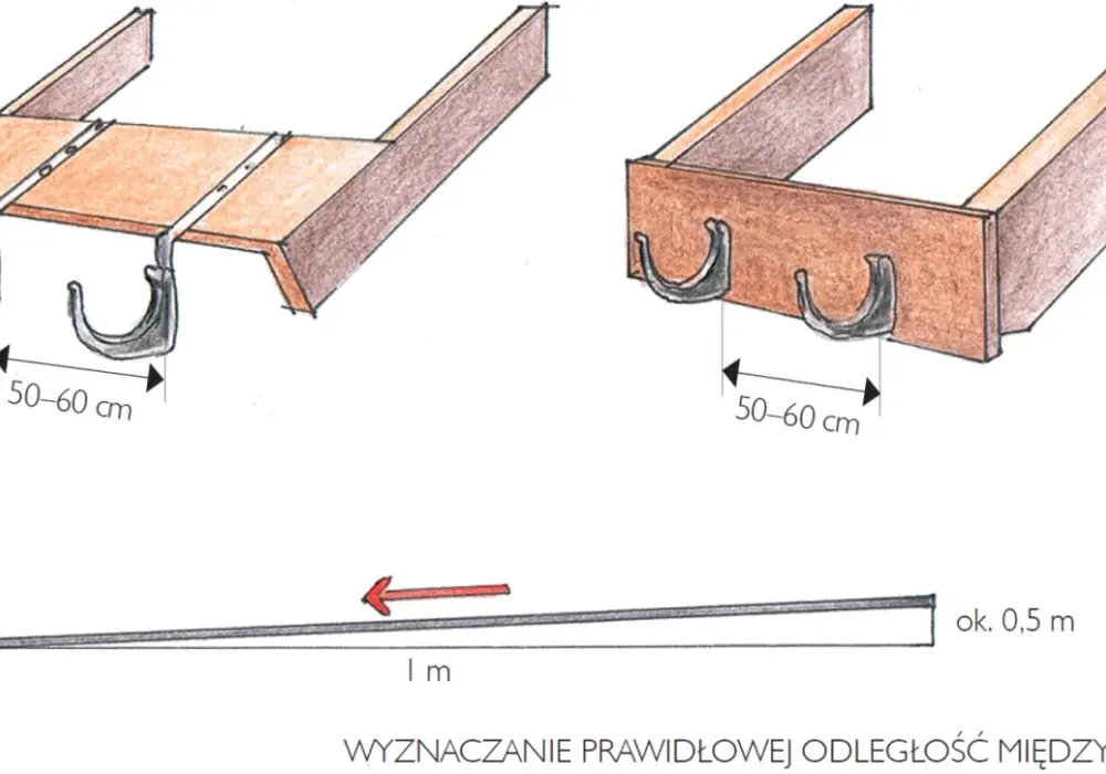 Montaż rynny spustowej krok po kroku - Poradnik dla majsterkowiczów