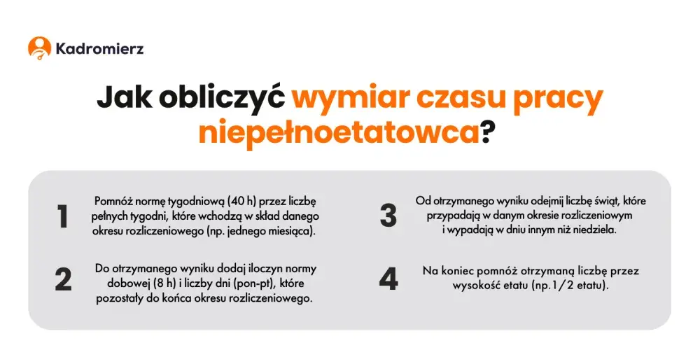 Etat lekarza ile godzin? Poznaj prawdę o czasie pracy lekarzy