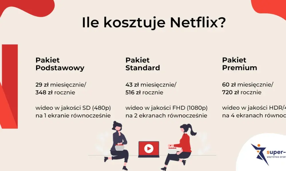 Ile kosztuje najtańszy Netflix? Sprawdź aktualne ceny i plany