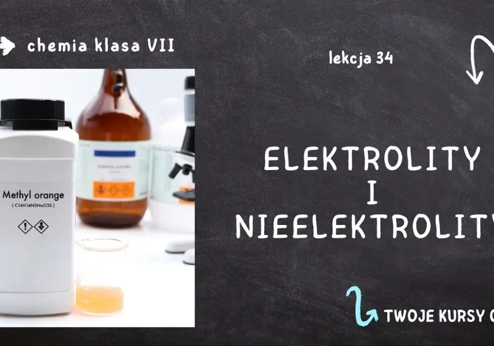 Co to są elektrolity w chemii? Zrozum ich właściwości i zastosowania