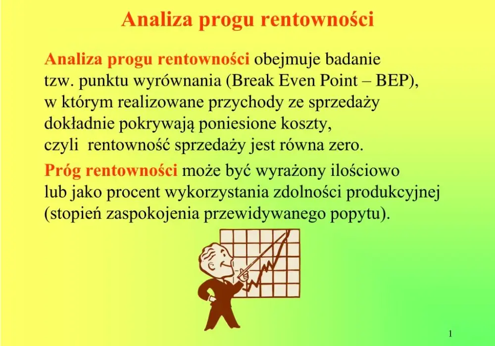 Próg rentowności: Kluczowy sposób na uniknięcie strat w biznesie