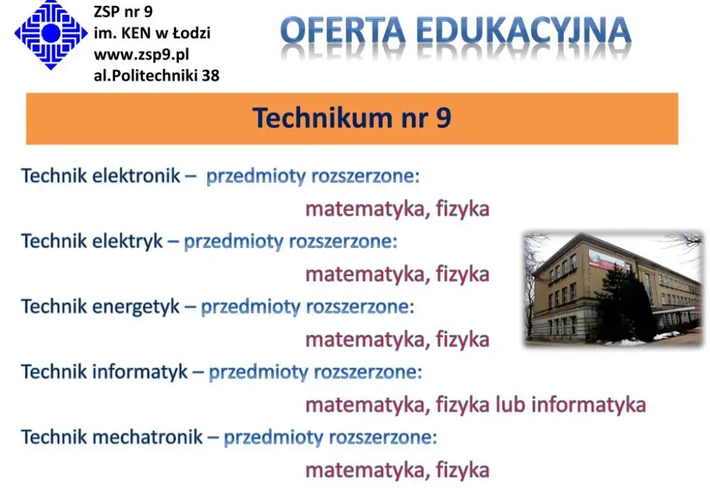 Technik elektryk – jakie przedmioty są kluczowe w nauce i zawodzie?