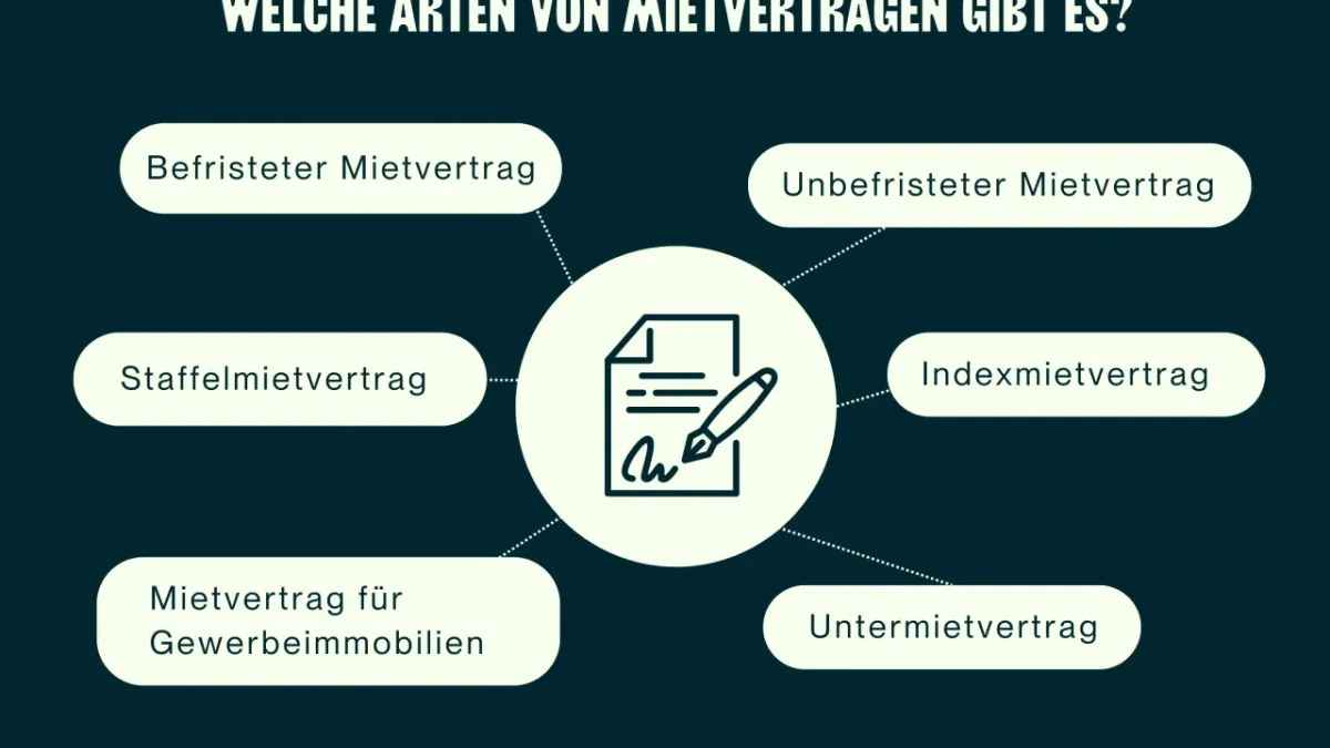 fahrradanhänger kupplung test WEIDEBACH® Fahrradanhänger-Kupplung Ø 2,35–3,05 cm, verzinktes Eisen Cube Reaction Hybrid Race Hazardous Gebraucht:Gebraucht A