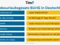 Übersicht zum Bundesurlaubsgesetz (BUrlG): Urlaubsanspruch, Dauer, Wartezeit, Verfall, Geld statt Urlaub & Krankheit im Urlaub. Wichtig für jugendarbeitsschutzgesetz urlaub.