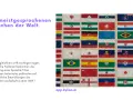 Die meistgesprochenen Sprachen der Welt, dargestellt durch eine Collage von Flaggen.