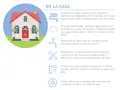 En casa: 10 medidas para no contaminar el agua. Ilustración de casa con consejos para ahorrar agua y evitar fugas.