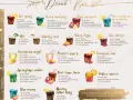 Domowy drink bar DIY: poradnik, przepisy i lista zakupów