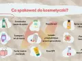Co spakować do Turcji? Kompletna lista na udane wakacje!