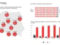 Mapa Polski z zaznaczonymi miastami i wykresy dotyczące wynajmu ekip remontowych.
