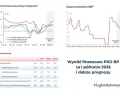 Zakup mieszkania 2025/2026: Ceny, kredyty, prognozy Kiedy kupić?