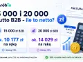 15 000 zł brutto B2B to ok. 10 177 zł netto na rękę. Kalkulator pokazuje, że netto to z podatkiem czy bez, zależy od formy opodatkowania.