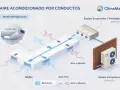 Diagrama ilustra el **consumo aire acondicionado por conductos** en modo refrigeración, mostrando el equipo interior y exterior, conductos y rejillas.