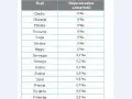 Ile alkoholu z Bułgarii do Polski? Limity, zasady, konsekwencje