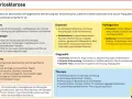 Arteriosklerose: Verhärtung der Arterienwand, beeinflusst die Lebenserwartung. Risikofaktoren wie Bluthochdruck und Rauchen sind zentral.