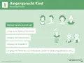 Ein Kind hat ein Recht auf Umgang mit beiden Elternteilen, Geschwistern und Großeltern. Das Bild zeigt schematisch die Familienkontakte, die ein Kind pflegen kann, auch wenn ein muss kind gegen seinen willen zum vater muss.