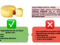 Queso real vs. sucedáneo. El queso bueno tiene leche y cuajo. Los sucedáneos, con mantequilla y proteínas de la leche, pueden tener más calorías.