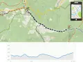 Mapa szlaku na Magurkę Wilkowicką. Widoczny profil wysokościowy trasy, schronisko PTTK i punkty Rogacz i Czupel.