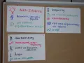 Flipchart mit einem Stimmungsbarometer: AHA-Erlebnis, Harmonie, gut gelaunt, langweilig, Identitätskrise, Überlastung, Ärger.