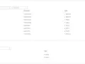 Zarządzanie reklamacjami w Zalando: lista powodów, statusy (aktywny/nieaktywny) i typy słownika. Możliwość dodania nowej pozycji.