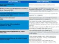 Bieganie a odchudzanie: Schudnij skutecznie! Plan, dieta, błędy