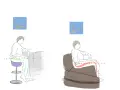 Zwei Sitzpositionen: aufrecht auf einem Hocker mit geradem Rücken und entspannt im Sessel, wo die ausstrahlung isg gelenk durch rote Markierungen hervorgehoben wird.