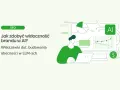 Grafika ilustruje budowanie widoczności marki w AI. W tle wykresy i ikona AI. Nie ma tu nic o zespole Treacher Collins.