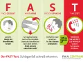 Der FAST-Test: Gesicht, Arme, Sprache, Zeit. Schnelles Erkennen hilft, die Dauer eines leichten Schlaganfalls bis zum Tod zu verkürzen. 112 wählen!