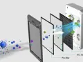 Filtri multistrato per purificatore d'aria: pre-filtro, HEPA H13 e carboni attivi per eliminare la polvere nell'aria e le particelle nocive.