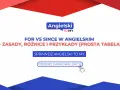 Naucz się różnic między "for" i "since" w języku angielskim. Prosta tabela i przykłady pomogą Ci od razu. Odbierz darmową lekcję!